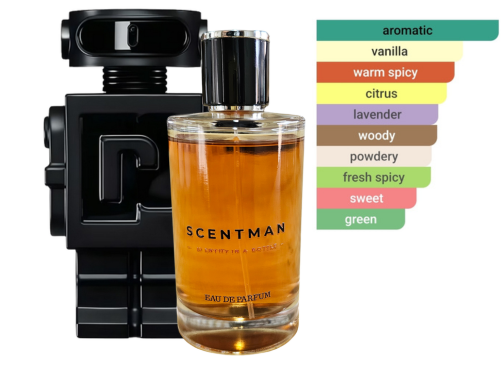 Impression inspired by Phantom parfum by Rabanne - Unisex