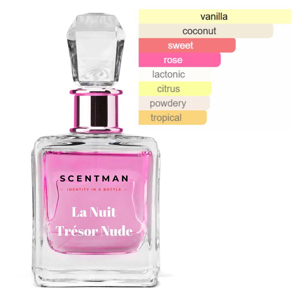Scent inspired by La Nuit Trésor Nude by Lancôme