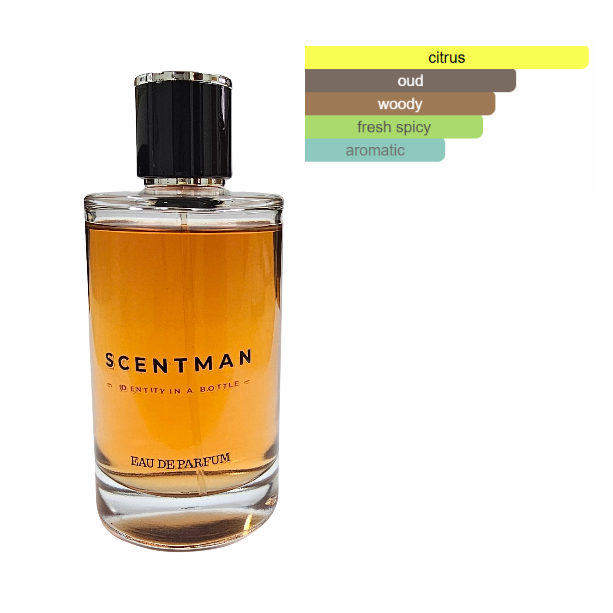 Oud Citrus & Bergamot Cologne Intense - VIP Collection - NEW
