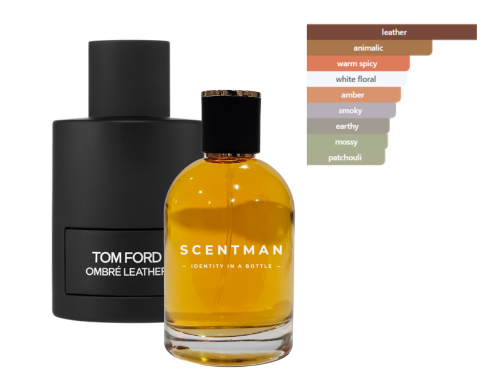 Impression inspired by Ombré Leather by Tom Ford - Unisex