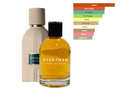 🎁 Niche Perfume inspired by Outlands by Amouage - Unisex - 50ml (100% off)