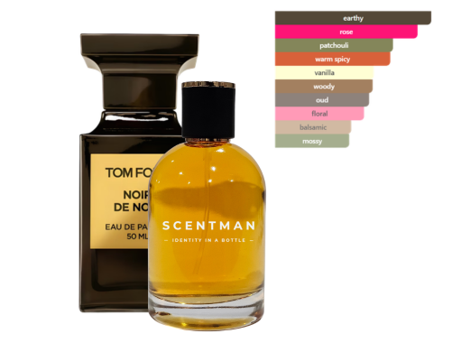 Niche Perfume inspired Noir de Noir by Tom Ford - Unisex