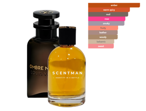 Niche Perfume inspired Ombre Nomade by Louis Vuitton - Unisex