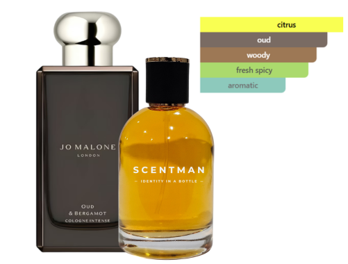 Oud Citrus & Bergamot Cologne inspired by Oud & Bergamot by Jo Malone London - IBO