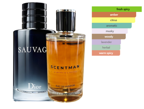 Feral inspired by Sauvage by Christian Dior - IBO