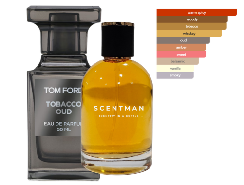 Smokey Essence inspired by Tobacco Oud by Tom Ford - IBO
