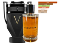 Impression inspired by Invictus by Rabanne