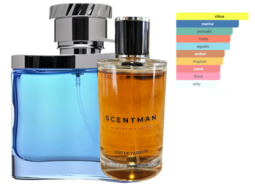 Iconic Blue inspired by Dunhill Desire Blue by Alfred Dunhill - IBO