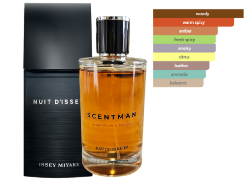 Impression inspired by Nuit d’Issey by Issey Miyake - Male