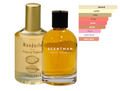 Perfume inspired by Mandorla by L'Erbolario - New  - IBO