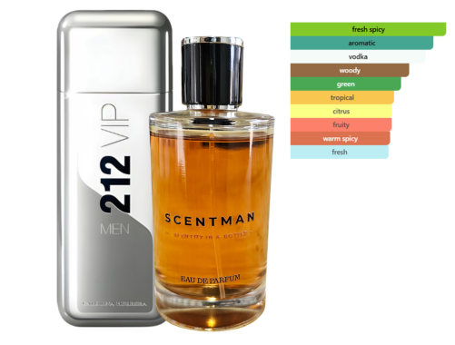 211 VVIP inspired by 212 VIP Men by Carolina Herrera - IBO