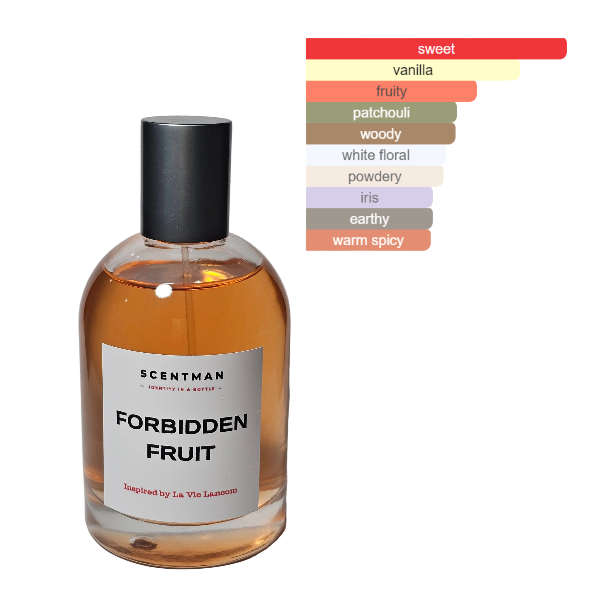 Forbidden Fruit inspired by La Vie Est Belle by Lancôme