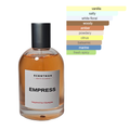 Empress inspired by Olympéa by Rabanne - New