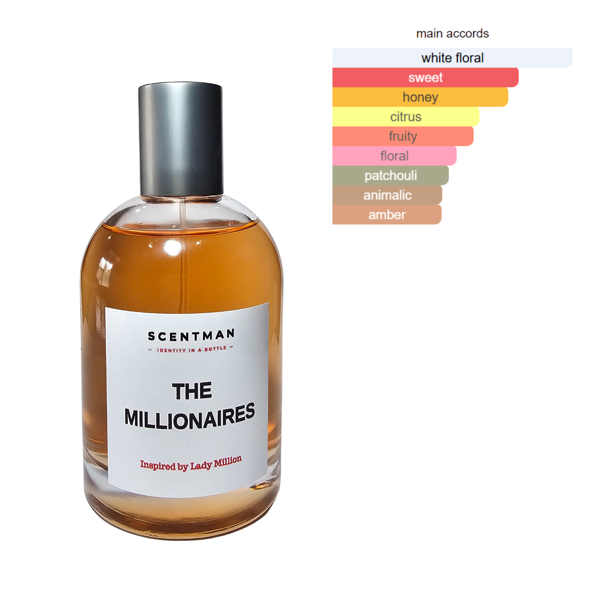 The Millionaires inspired by Lady Million by Paca Robina