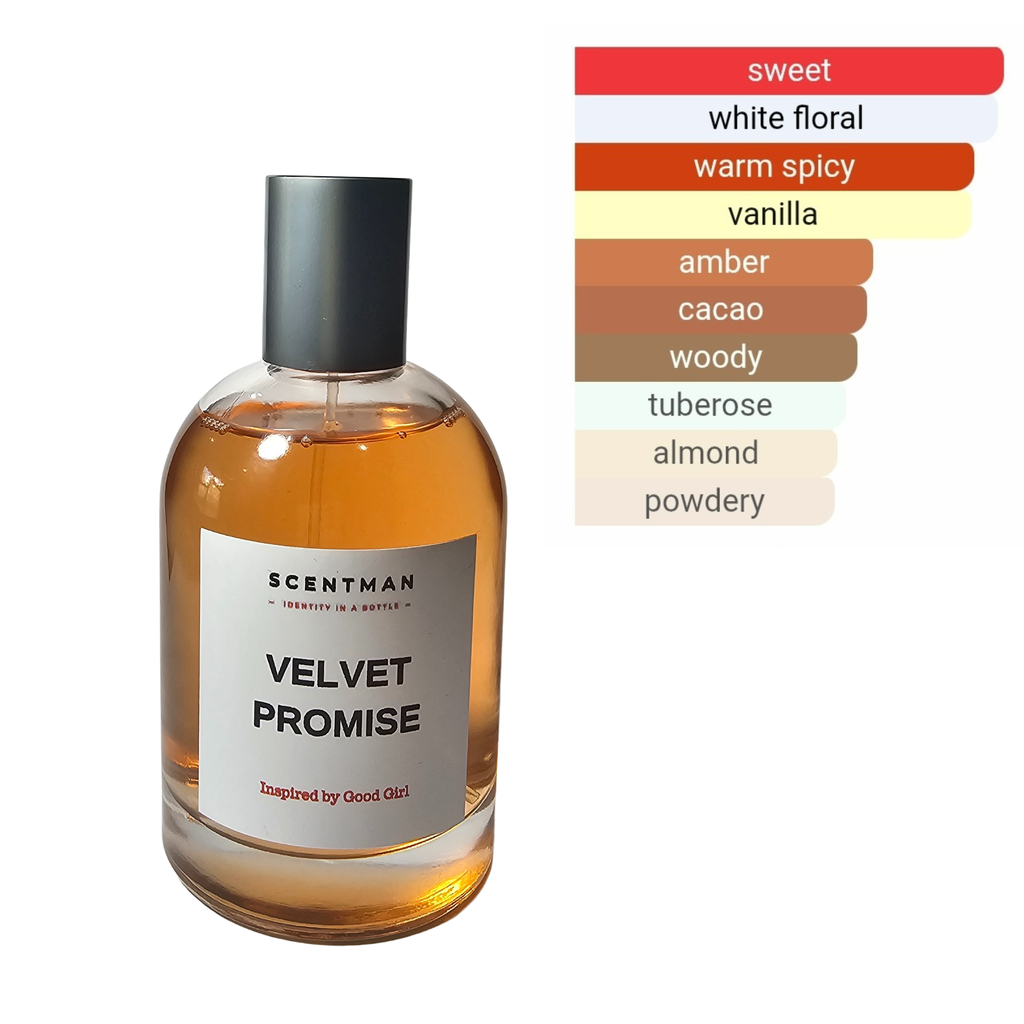 Velvet Promise inspired by Good Girl by Carolina Herrera