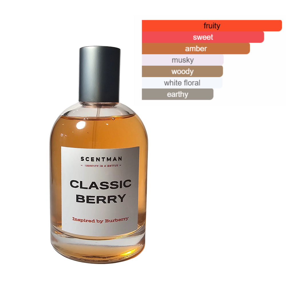 🎁 Classic Berry inspired by Burberry by Burberry (100% off)