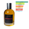 Quick Silver inspired by Silver Scent by Jacques Bogart - New
