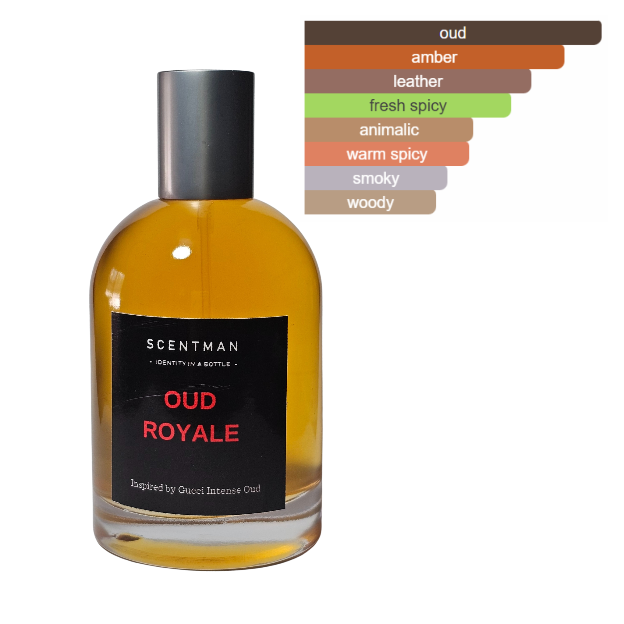 Oud Royale inspired by Gucci Intense Oud by Gucci