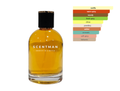 Perfume inspired by Coco Mademoiselle by Chanel - New  - IBO