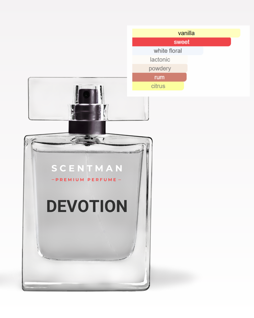 Scent inspired by Devotion by Dolce&Gabbana