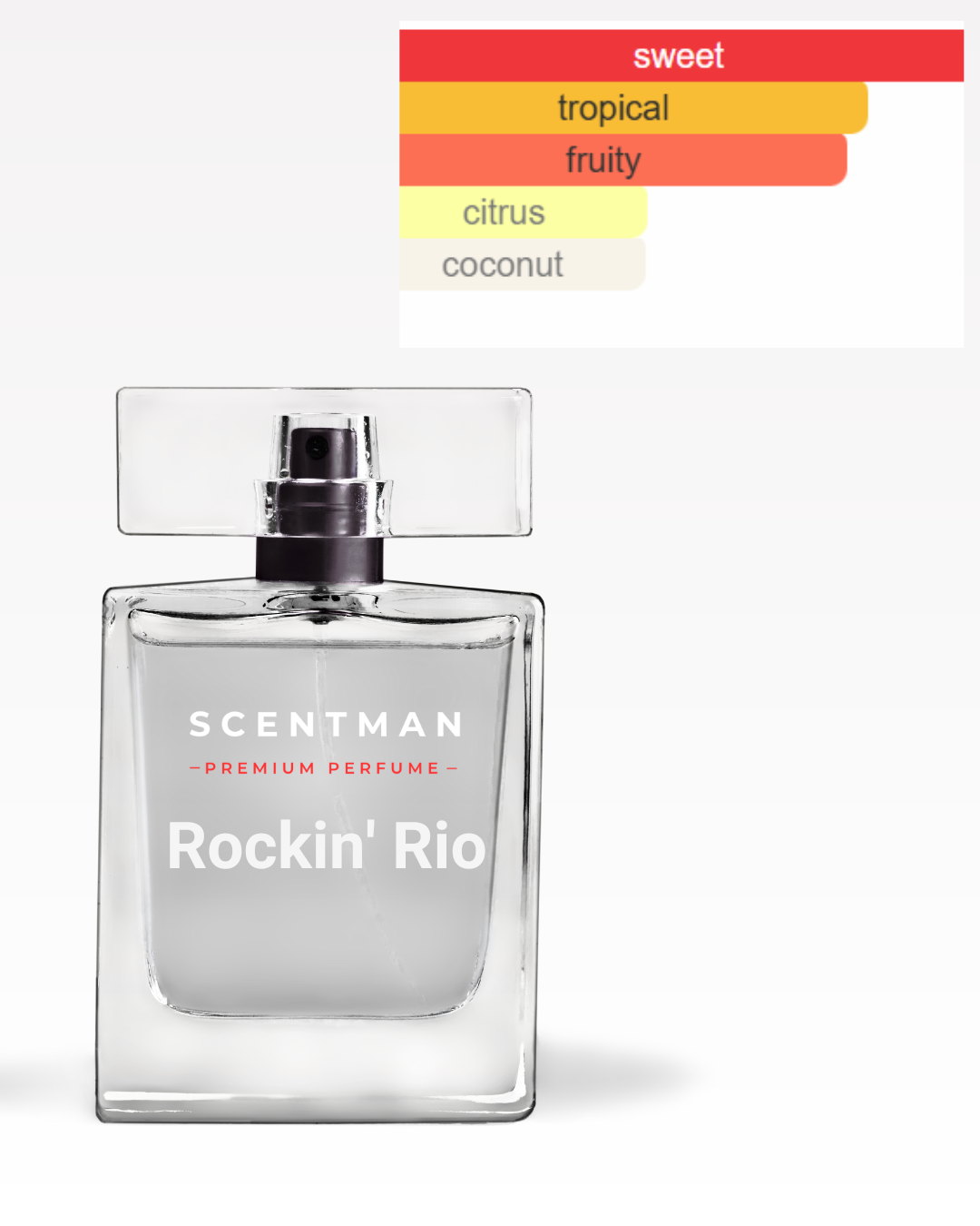 Scent inspired by Rockin Rio by Escada