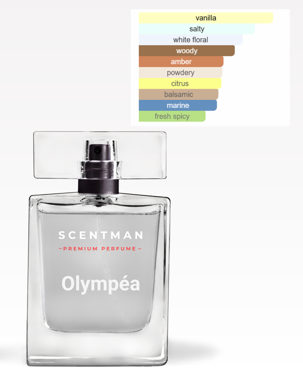 Scent inspired by Olympéa by Rabanne