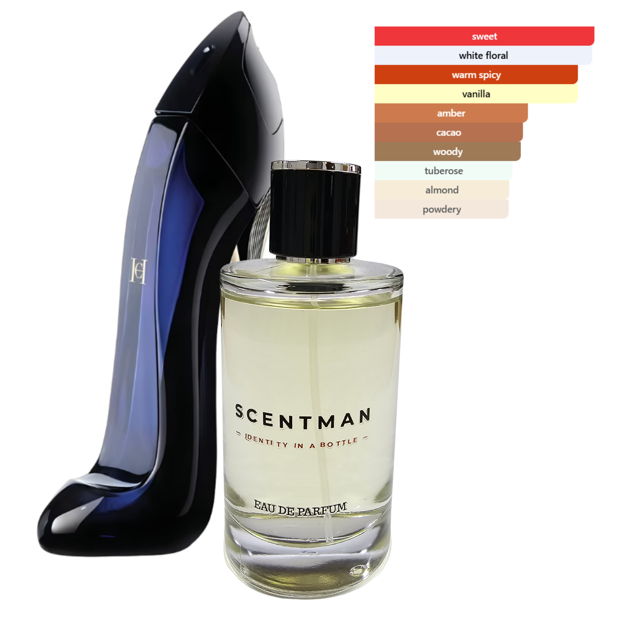 Velvet Promise inspired by Good Girl by Carolina Herrera - IBO