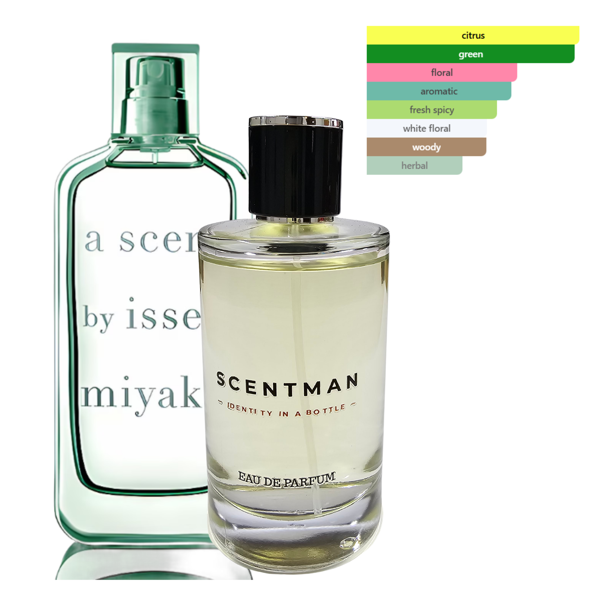 Perfume inspired by Issey Miyake by Issey Miyake - Female - IBO