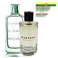 Perfume inspired by Issey Miyake by Issey Miyake - Female - IBO