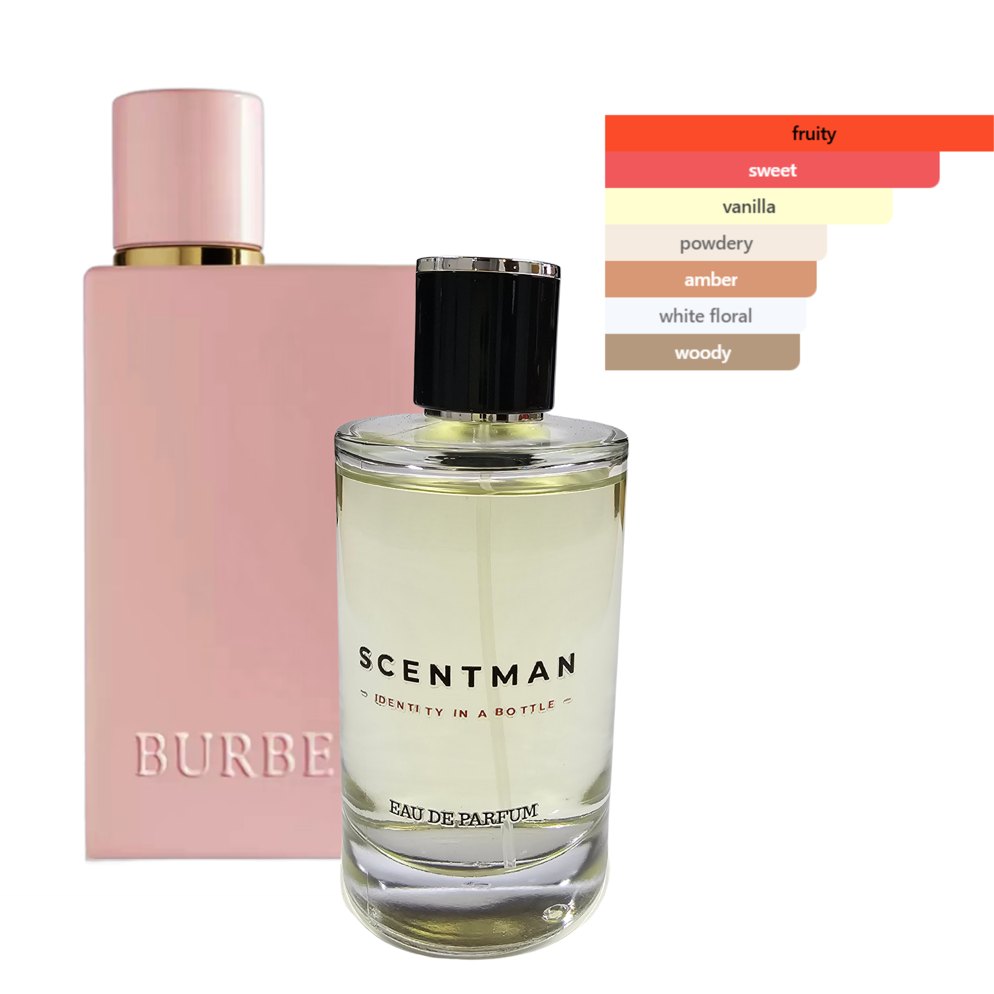 Intense Berry inspired by Burberry Her Intense by Burberry - Female - IBO