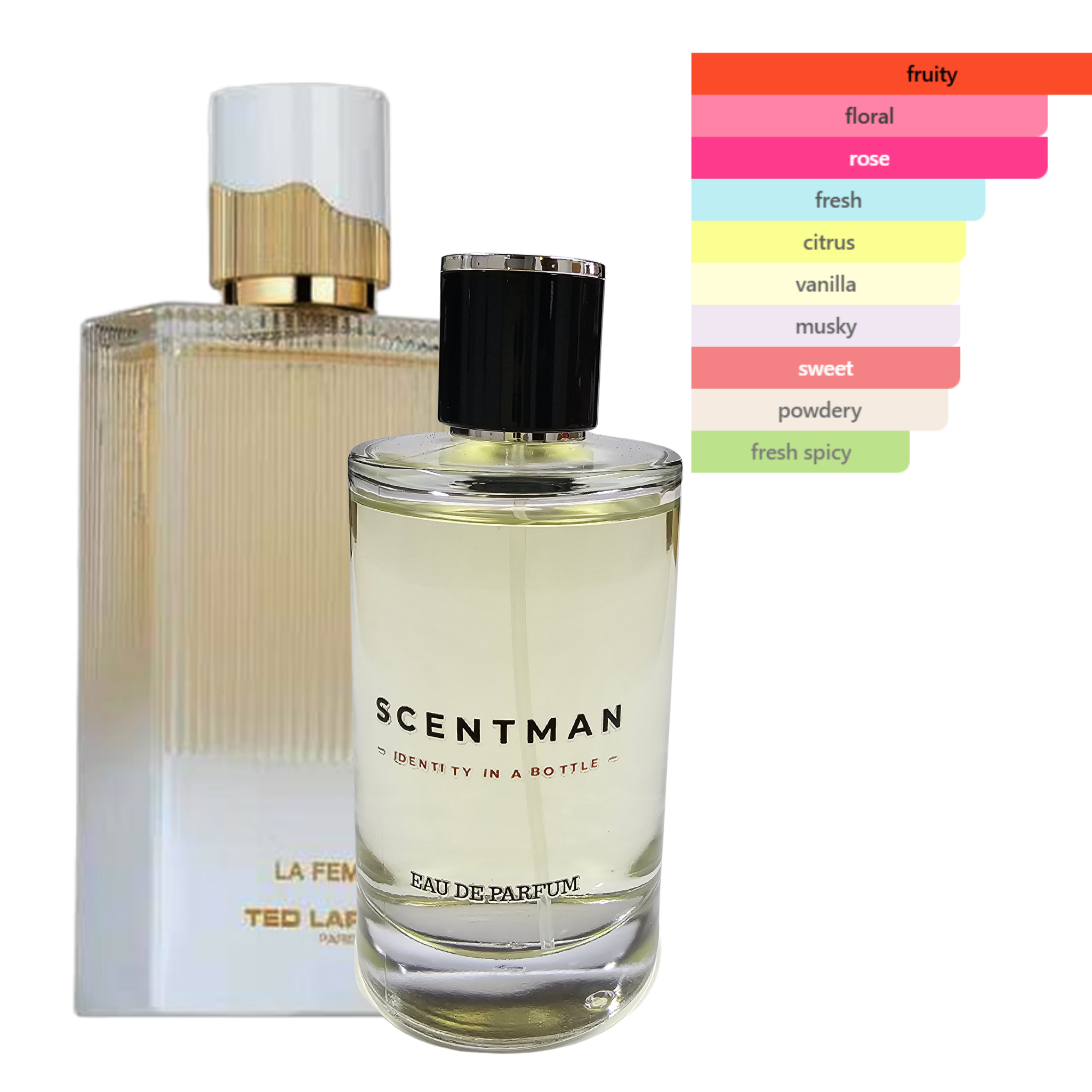 Perfume inspired by Ted Lapidus by Ted Lapidus  - IBO