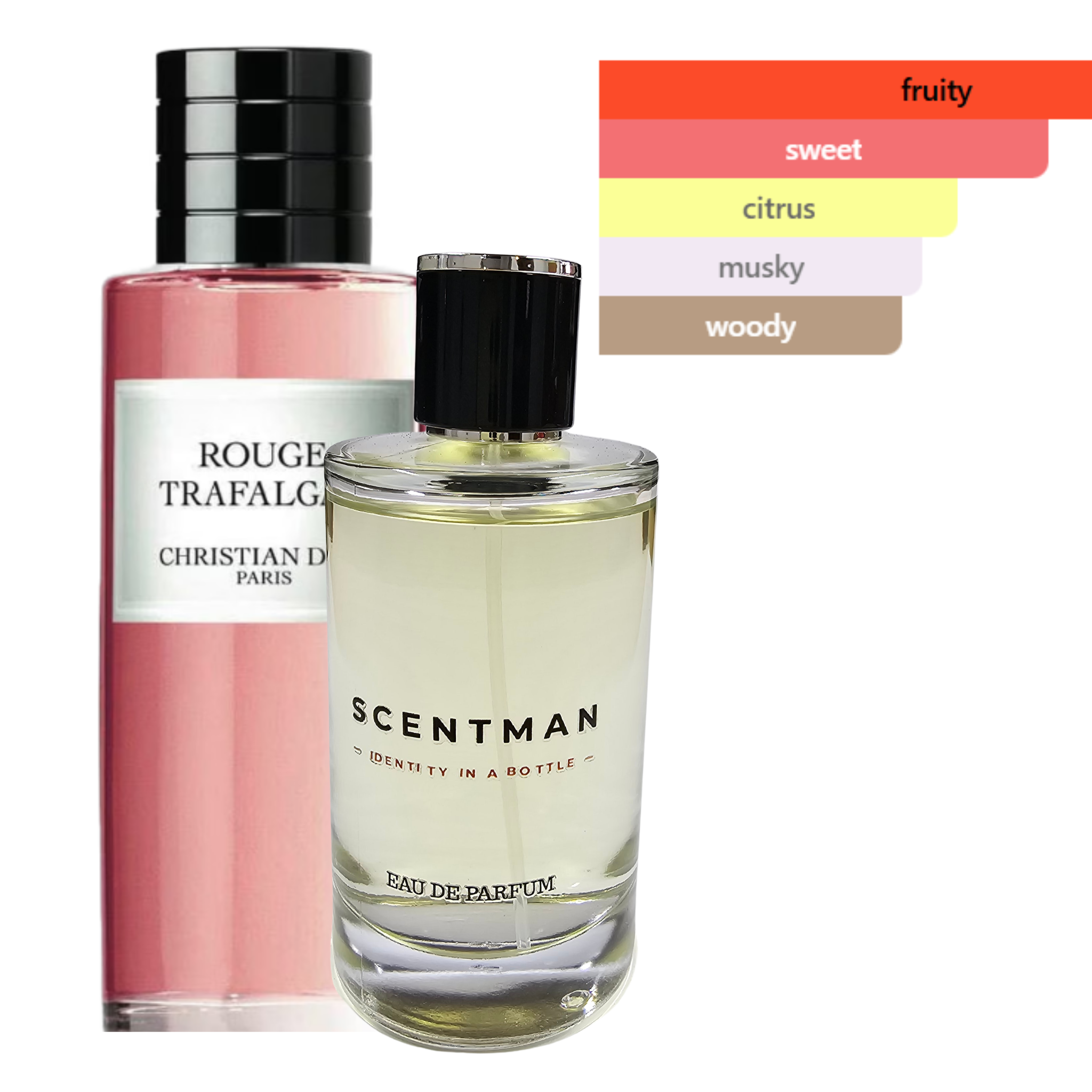 Impression 109 inspired by Rouge Trafalgar by Dior - Female