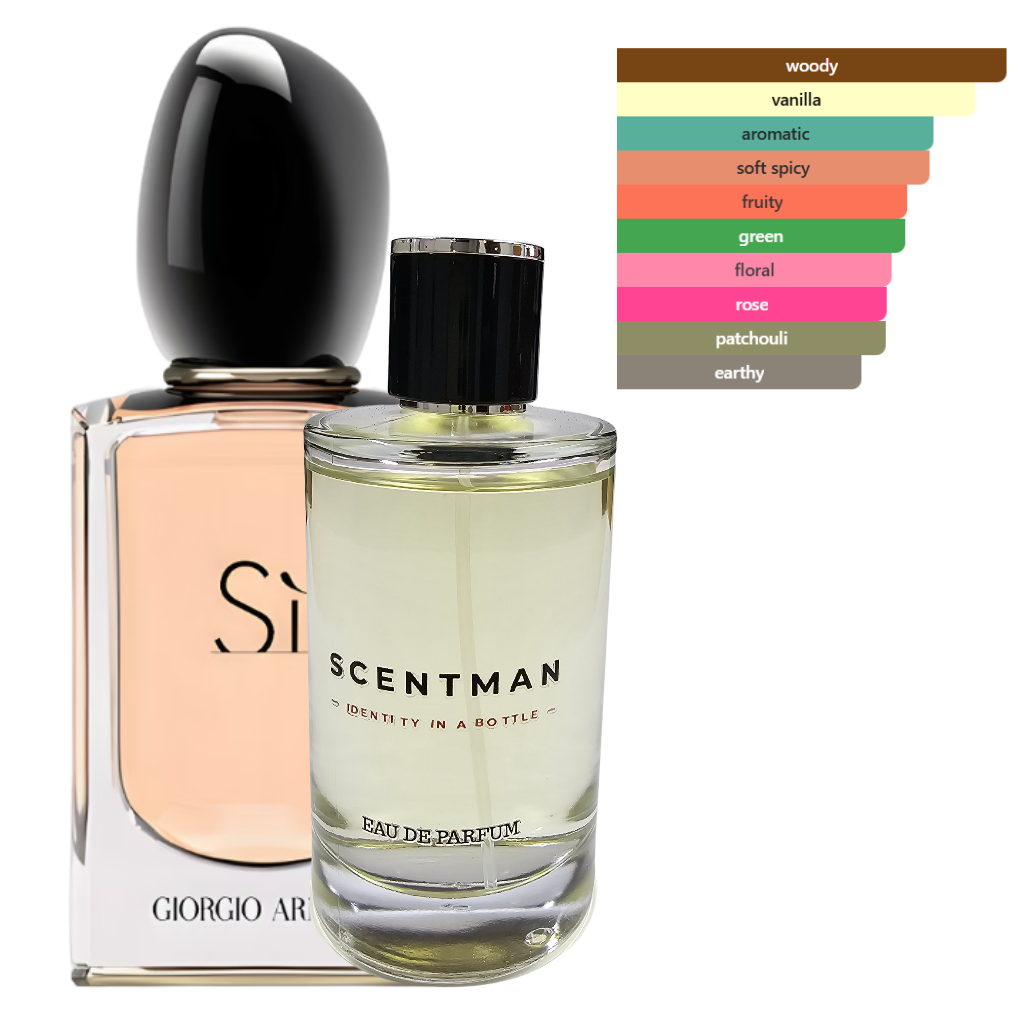 Impression 126 inspired by Si by Giorgio Armani - IBO