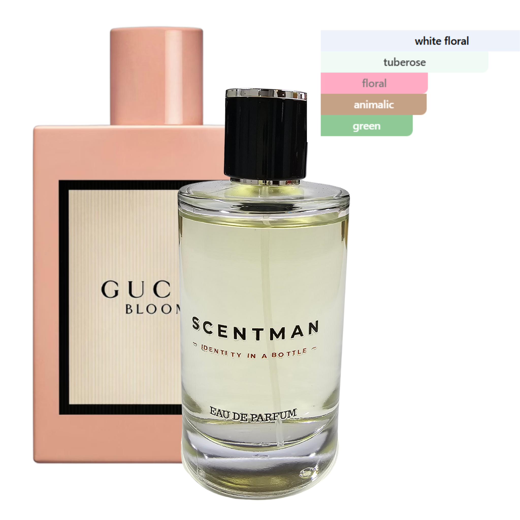 Floral Bloom inspired by Gucci Bloom by Gucci - IBO