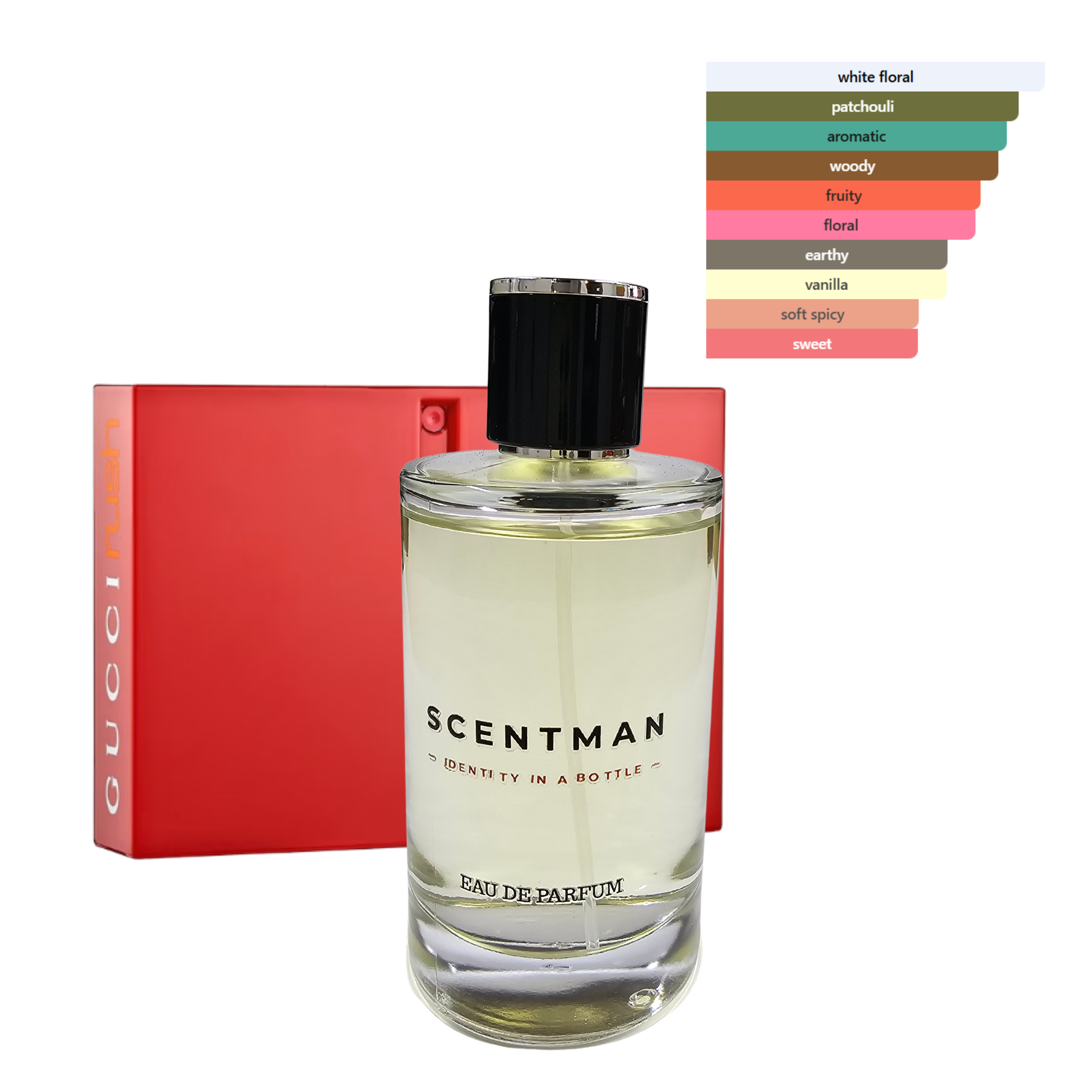 Adrenaline Rush inspired by Gucci Rush by Gucci - IBO
