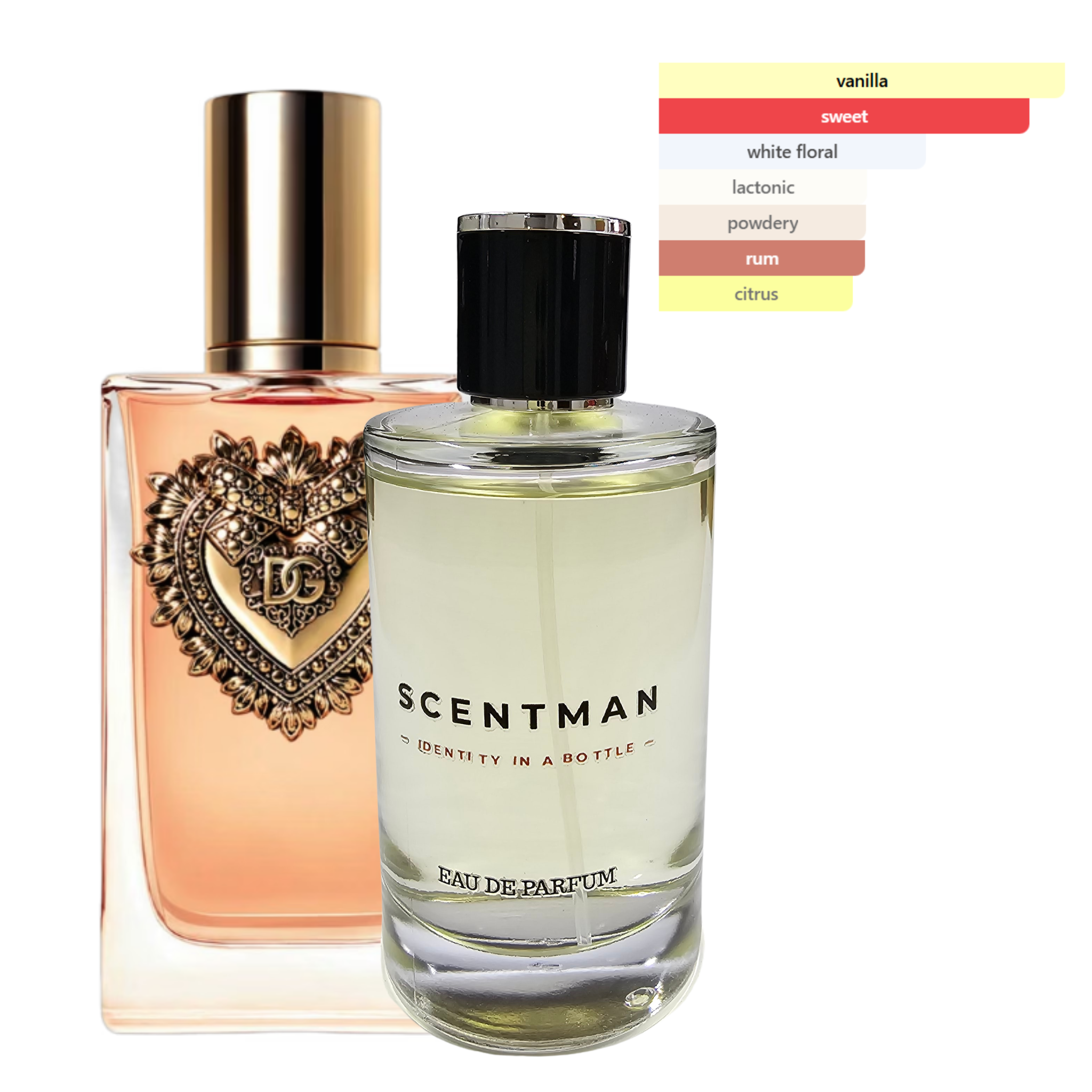 Sweet Reverie inspired by Devotion by Dolce & Gabbana -IBO
